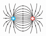 electric-field